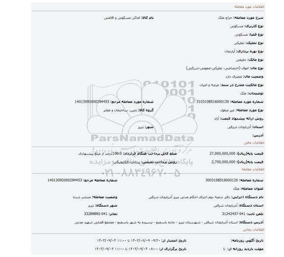 مزایده، ملک