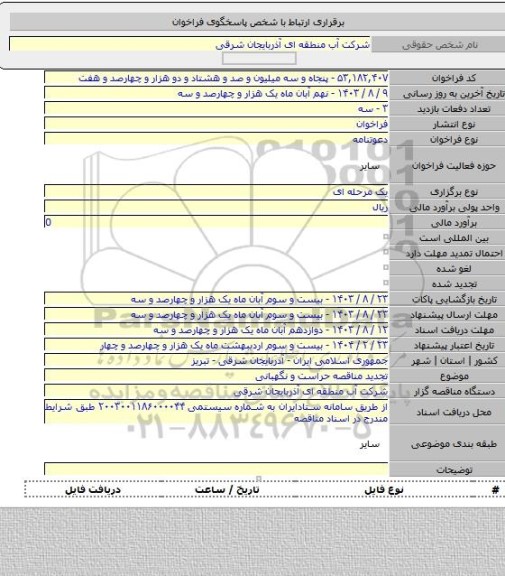 مناقصه, تجدید مناقصه حراست و نگهبانی