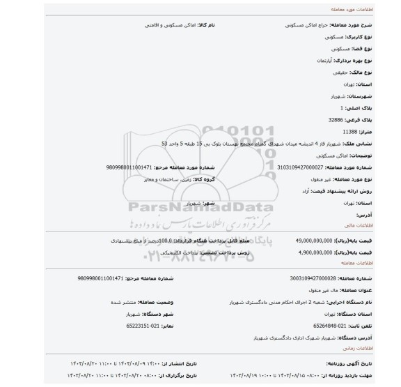 مزایده، اماکن مسکونی
