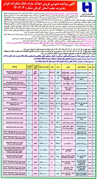 مزایده عمومی فروش املاک مازاد