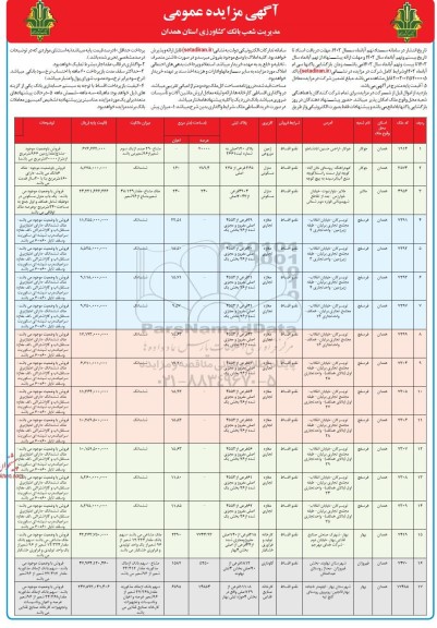 مزایده فروش املاک