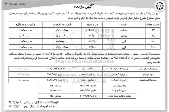 مزایده واگذاری 4 باب مغازه