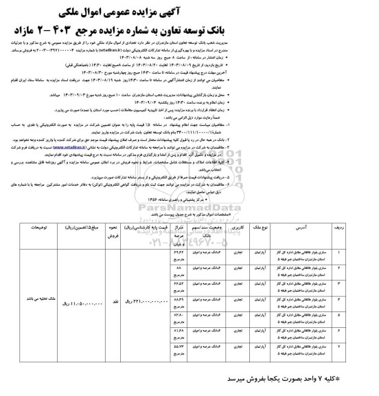 مزایده اموال ملکی مازاد