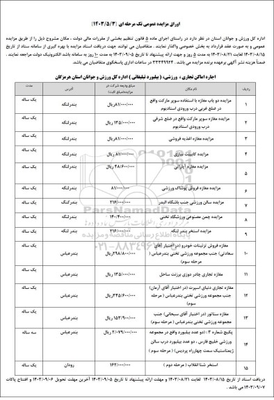 مزایده دو باب مغازه با استفاده سوپرمارکت و ... 