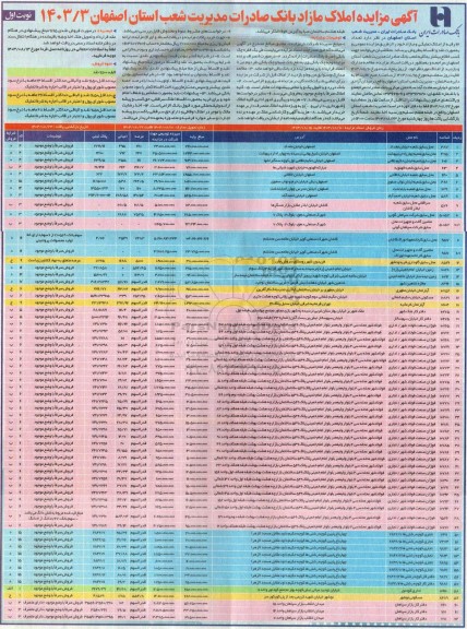 مزایده فروش 62 رقبه از املاک تملیکی و مازاد