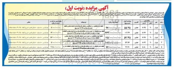 مزایده فروش تعدادی از املاک تجاری مازاد کاربری تجاری