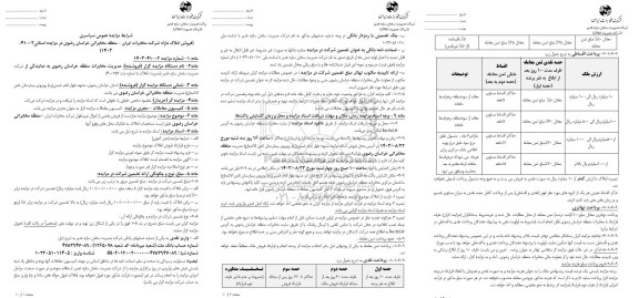 مزایده فروش املاک