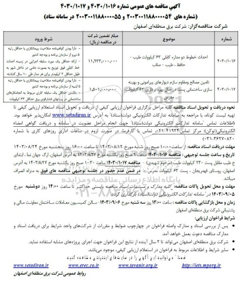 مناقصه احداث خطوط دو مداره کابلی 63 کیلوولت ...