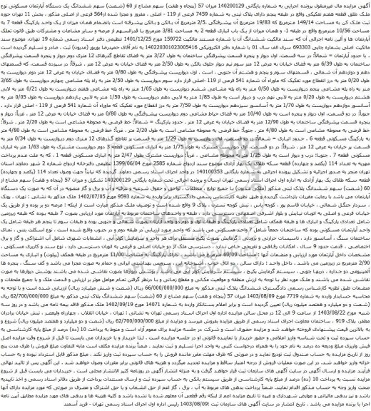 آگهی مزایده میزان 57 (پنجاه و هفت) سهم مشاع از 60 (شصت) سهم ششدانگ یک دستگاه آپارتمان مسکونی نوع ملک طلق قطعه هفتم تفکیکی