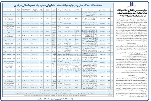 مزایده عمومی فروش املاک