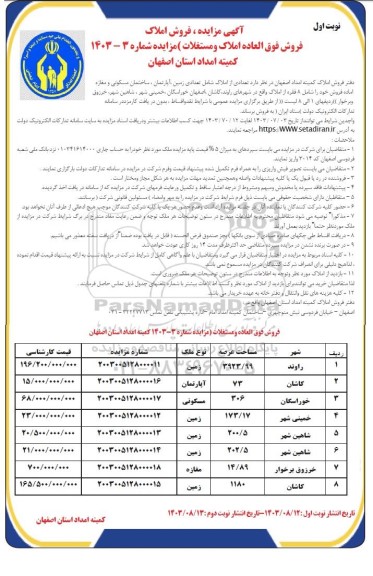 تجدید مزایده فروش 8 فقره از املاک ملک شامل زمین، آپارتمان، مسکونی، مغازه