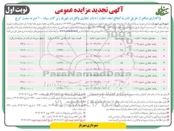 تجدید مزایده عمومی واگذاری منافع از طریق اذن به انتفاع (عقد اجاره) 8 باب تجاری