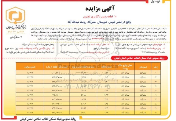 مزایده فروش 10 قطعه زمین با کاربری تجاری 