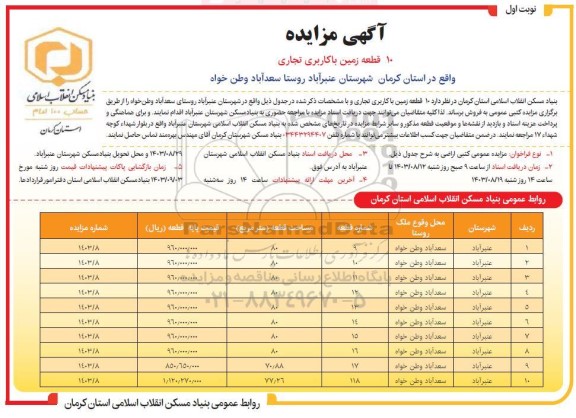 مزایده فروش 10 قطعه زمین با کاربری تجاری