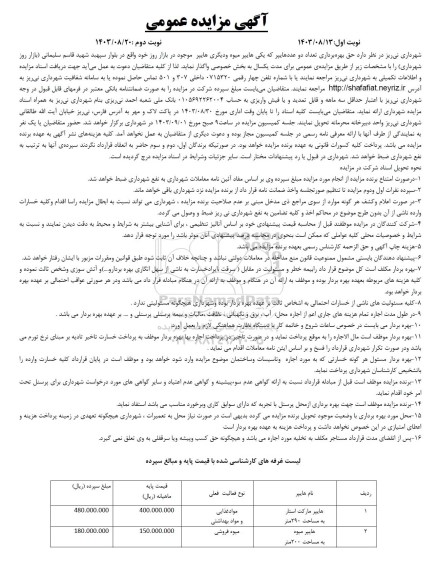 مزایده حق بهره برداری تعداد دو عددهایپر که یکی هایپر میوه و دیگری هایپر موجود در بازار روز