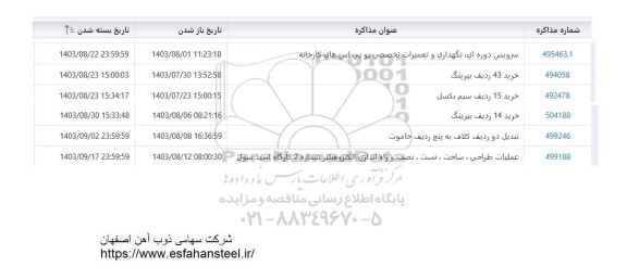 استعلام سرویس دوره ای، نگهداری و تعمیرات تخصصی یو پی اس های کارخانه....