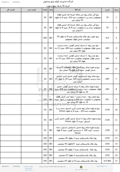  استعلام خرید 18 ردیف پیچ و مهره