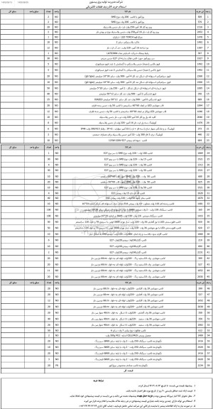استعلام خرید 59 ردیف قطعات الکتریکی