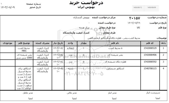 استعلام محیط کشت، بشر، قطره چکان و اندیکاتور آزمایشگاهی