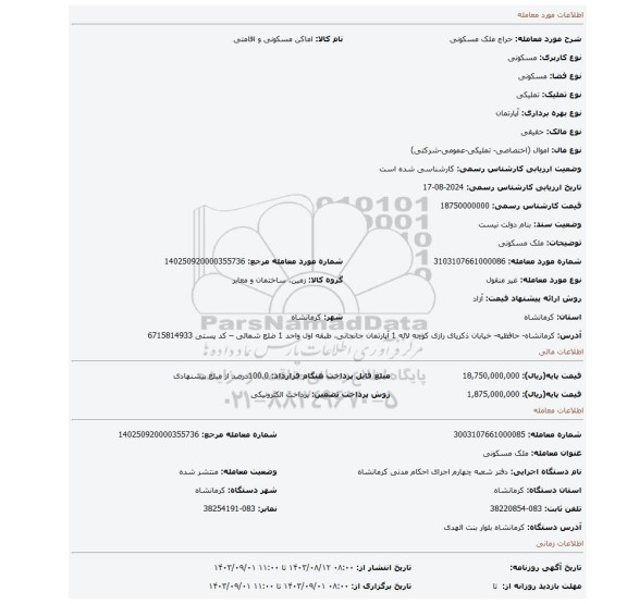 مزایده، ملک مسکونی