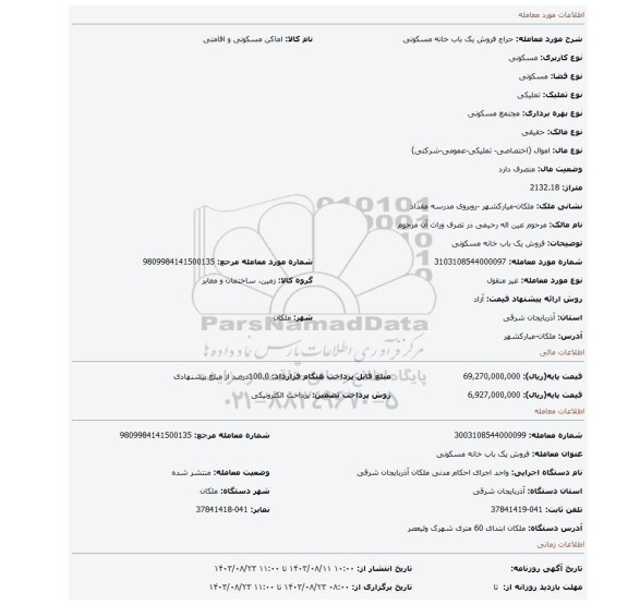 مزایده، فروش یک باب خانه مسکونی