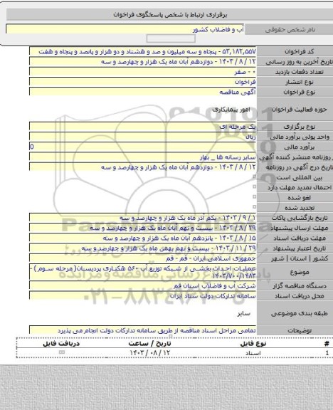 مناقصه, عملیات احداث بخشی از شبکه توزیع آب ۵۶۰ هکتاری پردیسان( مرحله سوم ) - ۱۴۰۳/۷۰۰/۱۴۸۳