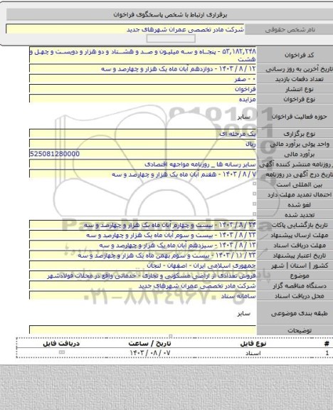 مزایده, فروش تعدادی از اراضی مسکونی و تجاری - خدماتی واقع در محلات فولادشهر