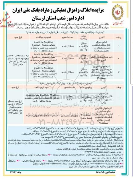 مزایده املاک و اموال تملیکی و مازاد بانک ملی