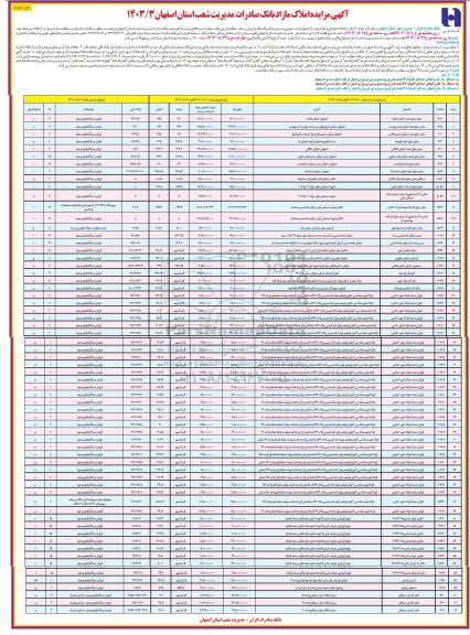 مزایده فروش 62 رقبه از املاک تملیکی و مازاد- نوبت دوم