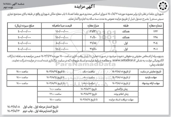 مزایده واگذاری 4 باب مغازه - نوبت دوم