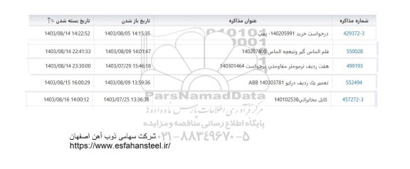 استعلام قلم الماس گیر و تیغچه الماس....