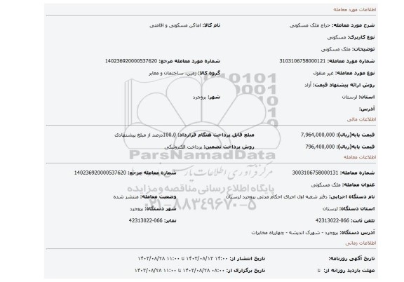 مزایده، ملک مسکونی