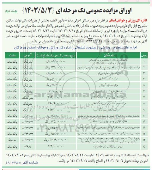 مزایده دو باب مغازه با استفاده سوپرمارکت و ... 