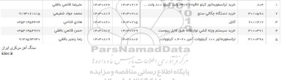 استعلام کابل