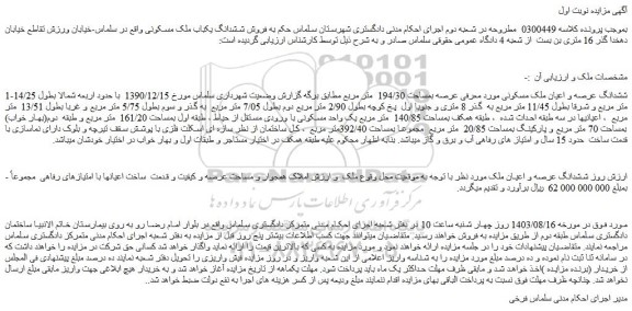 مزایده فروش ششدانگ عرصه و اعیان ملک مسکونی مورد معرفی عرصه بمساحت 194/30  متر مربع