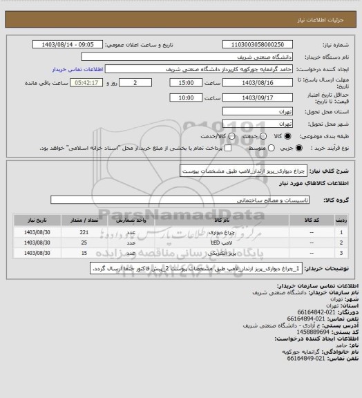 استعلام چراغ دیواری_پریز ارتدار_لامپ طبق مشخصات پیوست