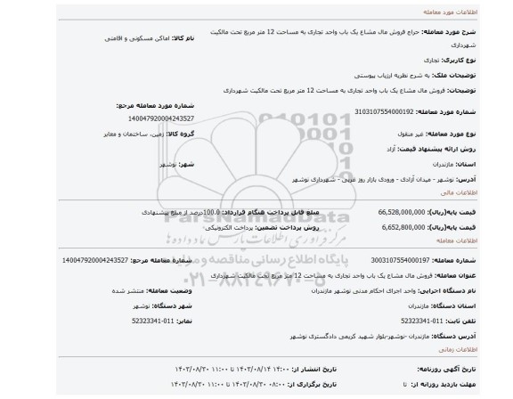 مزایده، فروش مال مشاع یک باب واحد تجاری به مساحت 12 متر مربع تحت مالکیت شهرداری