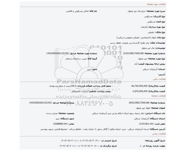 مزایده، مال غیر منقول