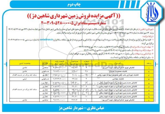 آگهی مزایده فروش زمین - نوبت دوم
