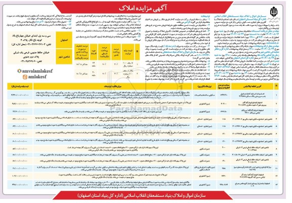 اگهی مزایده فروش املاک با کاربری مسکونی و کشاورزی و زمین
