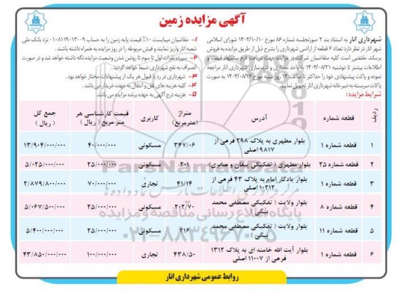مزایده فروش زمین