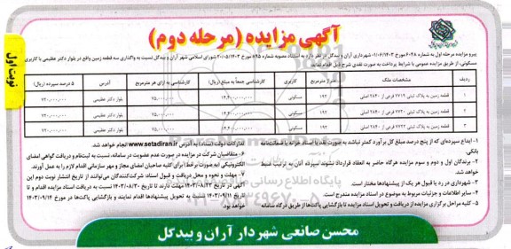 مزایده واگذاری سه قطعه زمین با کاربری مسکونی