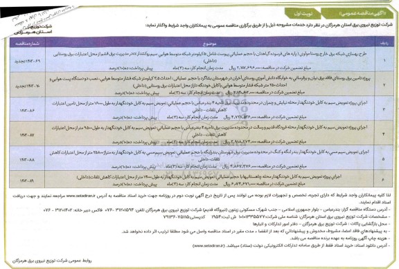 مناقصه طرح بهسازی شبکه برق خارج ...