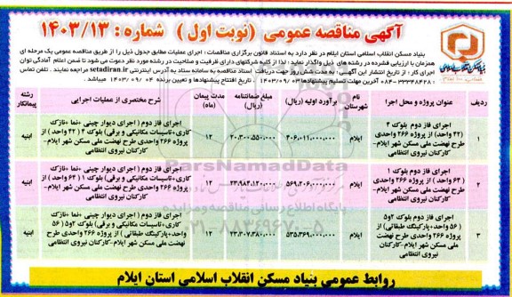 مناقصه اجرای فاز دوم بلوک ...