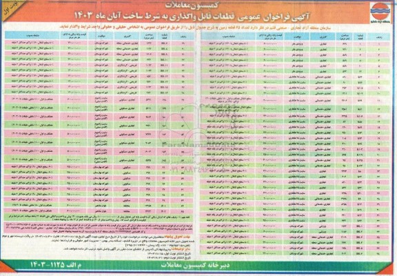 فراخوان عمومی واگذاری تعداد 65  قطعه زمین 