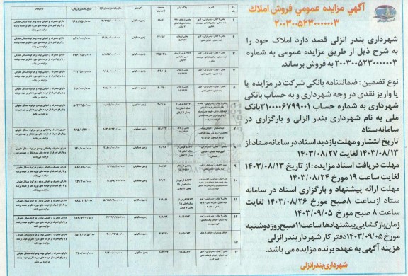 مزایده فروش املاک به صورت زمین مسکونی
