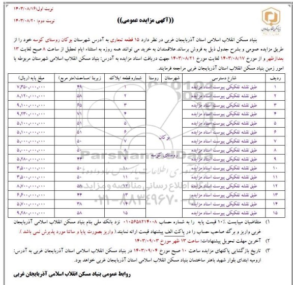 مزایده فروش 15 قطعه تجاری 