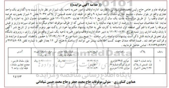 مزایده واگذاری به اجاره یک واحد تجاری