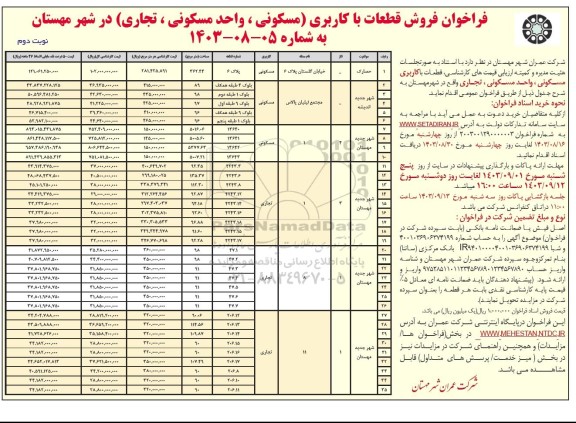 مزایده فروش قطعات با کاربری مسکونی تجاری- نوبت دوم