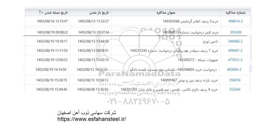 استعلام خرید 5 ردیف اقلام گرمایشی ...
